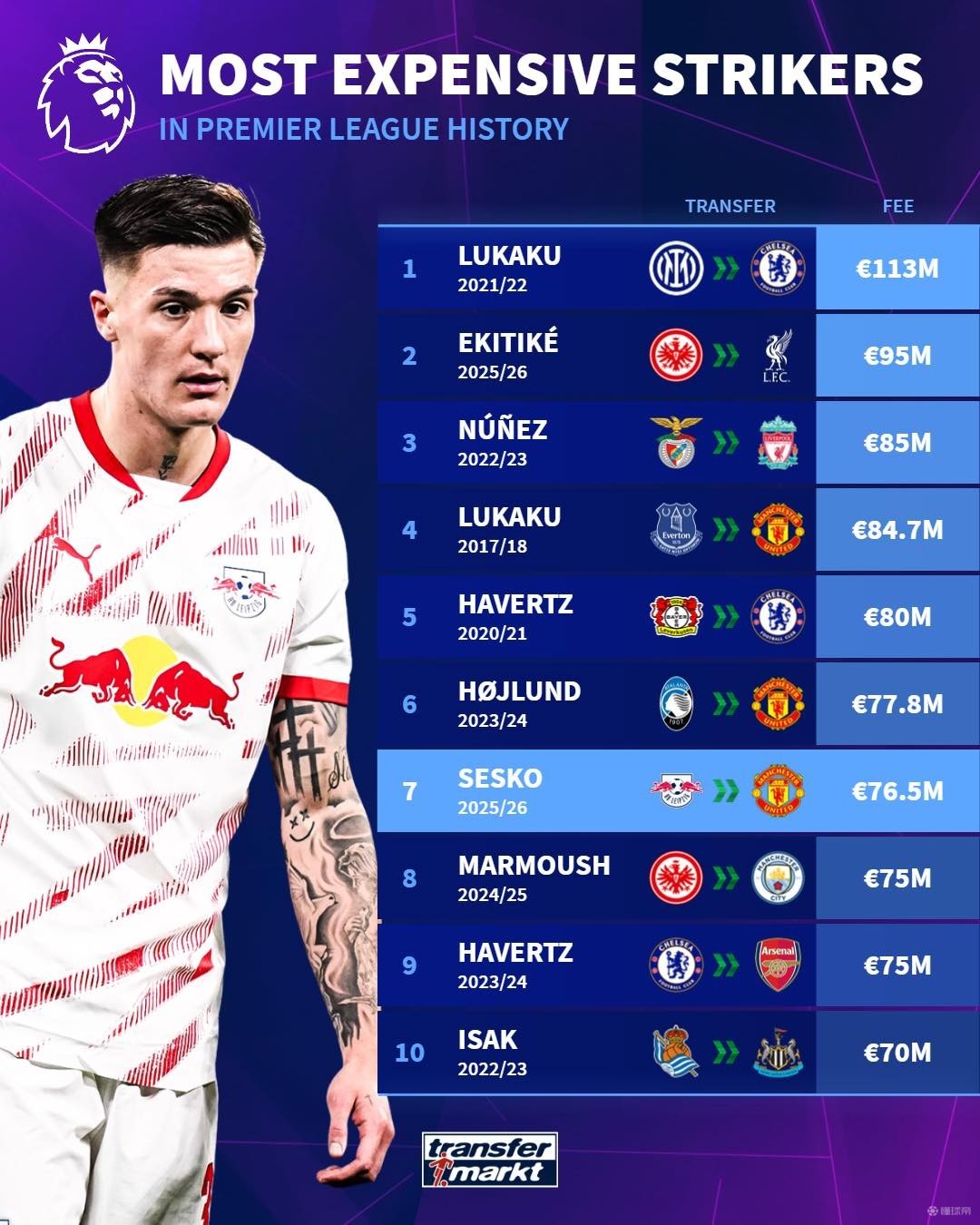 比赛中更好 比赛中更好